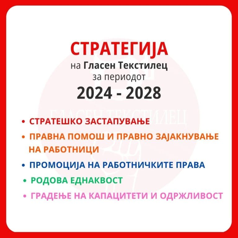 Стратегија за периодот 2024 – 2028 година